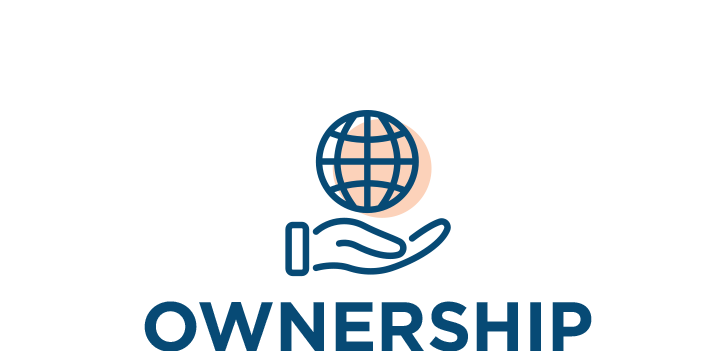 Employee-owned company Employee-owned company